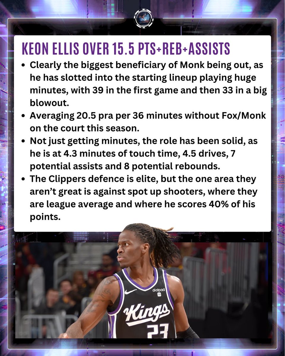 Dan’s AI Sports Picks tweet media