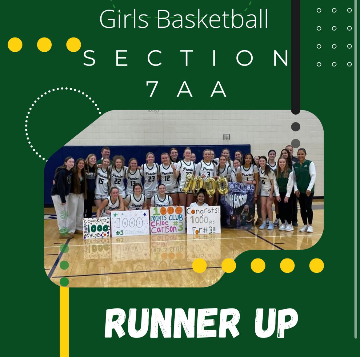 Proctor High School Athletics (@704athletics) on Twitter photo 