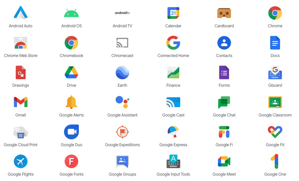 bridge_tech1's tweet photo. 💻💡Google propose une vaste gamme de services et de produits, chacun répondant à des besoins spécifiques.
Voici une vue d'ensemble des principaux classés par catégories. 🌍
@Google https://t.co/c3XOCY7x0z
