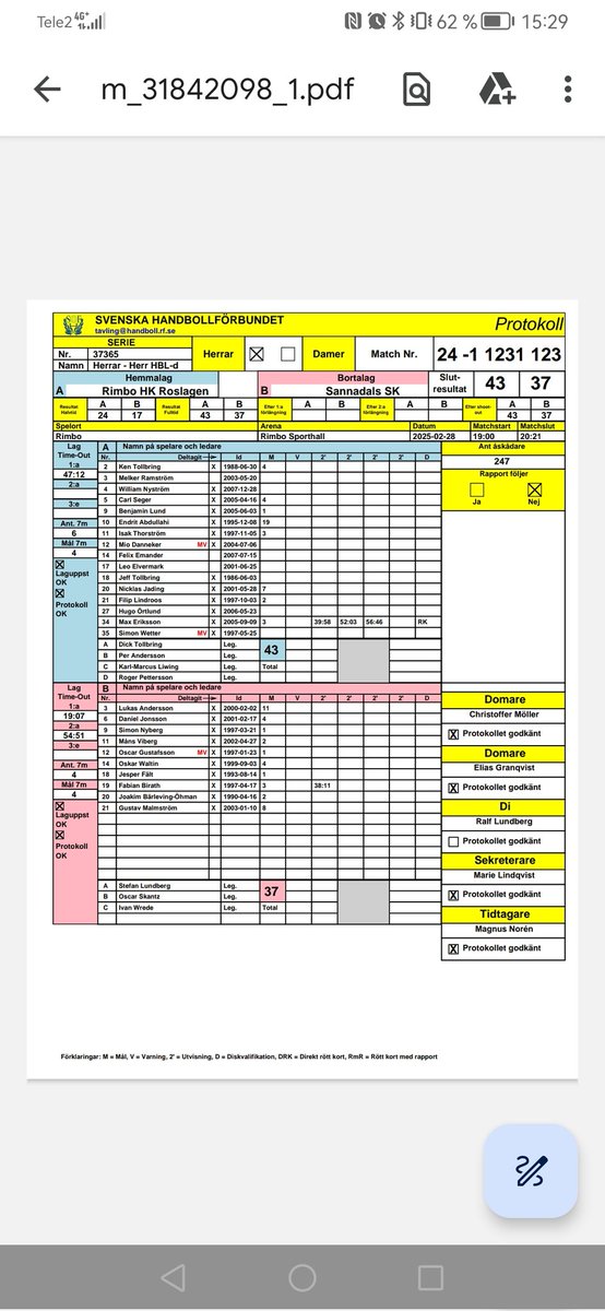 Tar du med dig egen boll till matcherna eller har dagens ungdomar aldrig sett ett underarmsskott <a href="/Endan995/">Endrit abdullahi</a>?