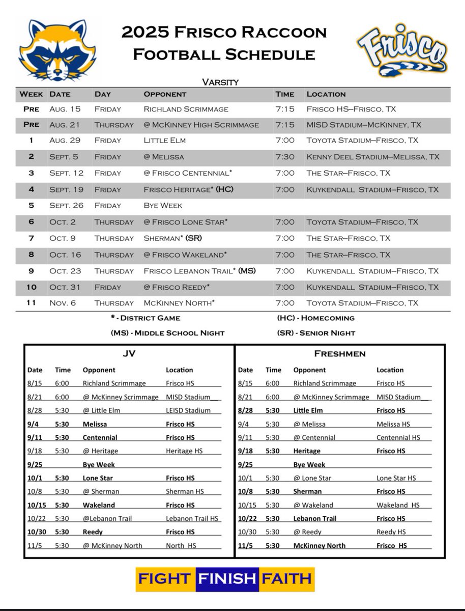 2025 Raccoon Football Schedule