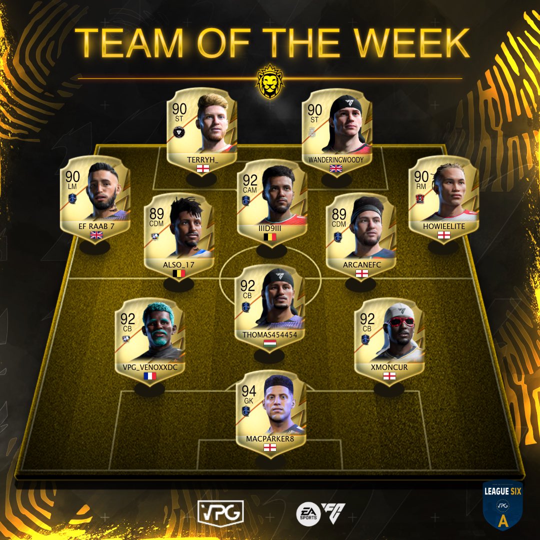 Virtual Pro Gaming (@officialvpg) on Twitter photo ๐ฅ Team of the week
๐ League Standings
๐๏ธ Week 6
๐ <a href="/VPGEurope/">Virtual Pro Gaming | Europe</a> League 6A
๐ฅ On Fire Team: <a href="/aquilae_esport/">AquilaeEsport</a>
1๏ธโฃ <a href="/aquilae_esport/">AquilaeEsport</a> ๐ซ๐ท
2๏ธโฃ <a href="/VelocityX25/">Velocity X</a> ๐ด๓ ง๓ ข๓ ฅ๓ ฎ๓ ง๓ ฟ
3๏ธโฃ <a href="/ParadoxVPG/">ParadoxVPG</a> ๐ด๓ ง๓ ข๓ ฅ๓ ฎ๓ ง๓ ฟ
4๏ธโฃ @xPropulse ๐ซ๐ท
5๏ธโฃ #Scatter ๐ด๓ ง๓ ข๓ ฅ๓ ฎ๓ ง๓ ฟ
6๏ธโฃ <a href="/FoxRiver10_/">Fox River</a> ๐ฎ๐น
7๏ธโฃ <a href="/zeus_esportsx/">BIG-watson</a> ๐ด๓ ง๓ ข๓ ฅ๓ ฎ๓ ง๓ ฟ
8๏ธโฃ <a href="/DynamoManchez/">Dynamo Manchez FC</a> ๐ด๓ ง๓ ข๓ ฅ๓ ฎ๓ ง๓ ฟ
9๏ธโฃ ๐ฅ Team of the week
๐ League Standings
๐๏ธ Week 6
๐ <a href="/VPGEurope/">Virtual Pro Gaming | Europe</a> League 6A
๐ฅ On Fire Team: <a href="/aquilae_esport/">AquilaeEsport</a>
1๏ธโฃ <a href="/aquilae_esport/">AquilaeEsport</a> ๐ซ๐ท
2๏ธโฃ <a href="/VelocityX25/">Velocity X</a> ๐ด๓ ง๓ ข๓ ฅ๓ ฎ๓ ง๓ ฟ
3๏ธโฃ <a href="/ParadoxVPG/">ParadoxVPG</a> ๐ด๓ ง๓ ข๓ ฅ๓ ฎ๓ ง๓ ฟ
4๏ธโฃ @xPropulse ๐ซ๐ท
5๏ธโฃ #Scatter ๐ด๓ ง๓ ข๓ ฅ๓ ฎ๓ ง๓ ฟ
6๏ธโฃ <a href="/FoxRiver10_/">Fox River</a> ๐ฎ๐น
7๏ธโฃ <a href="/zeus_esportsx/">BIG-watson</a> ๐ด๓ ง๓ ข๓ ฅ๓ ฎ๓ ง๓ ฟ
8๏ธโฃ <a href="/DynamoManchez/">Dynamo Manchez FC</a> ๐ด๓ ง๓ ข๓ ฅ๓ ฎ๓ ง๓ ฟ
9๏ธโฃ