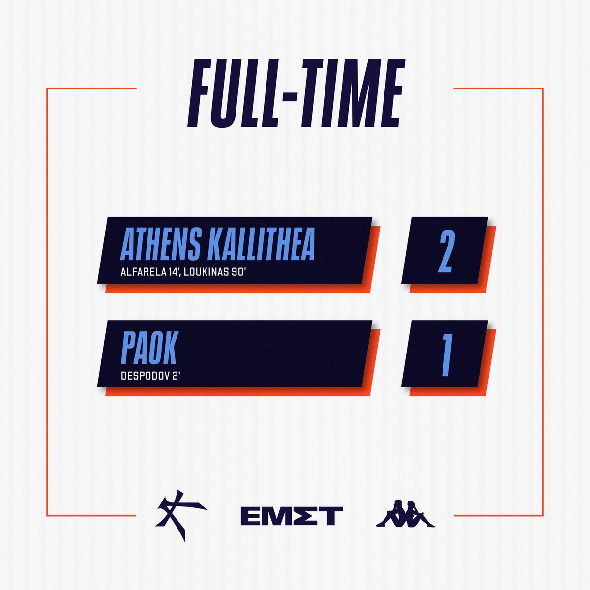 An incredible team performance capped by Loukinas’ wonder strike in the 90th.

Μια απίστευτη ομαδική εμφάνιση επισφραγίστηκε από το ονειρικό γκολ του Λουκίνα στο 90'

#AKFC66