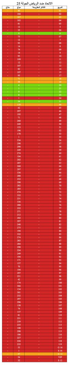 1️⃣ 34554 - AFC  - الأهلي السعودي x الريان القطري
2️⃣ 20060 - الهلال vs باختاكور
3️⃣ 19273 - دوري أبطال آسيا للنخبة دور الـ 16 - 24/25 - النصر x الاستقلال
4️⃣ 19020 - الاتحاد ضد الرياض الجولة 25
