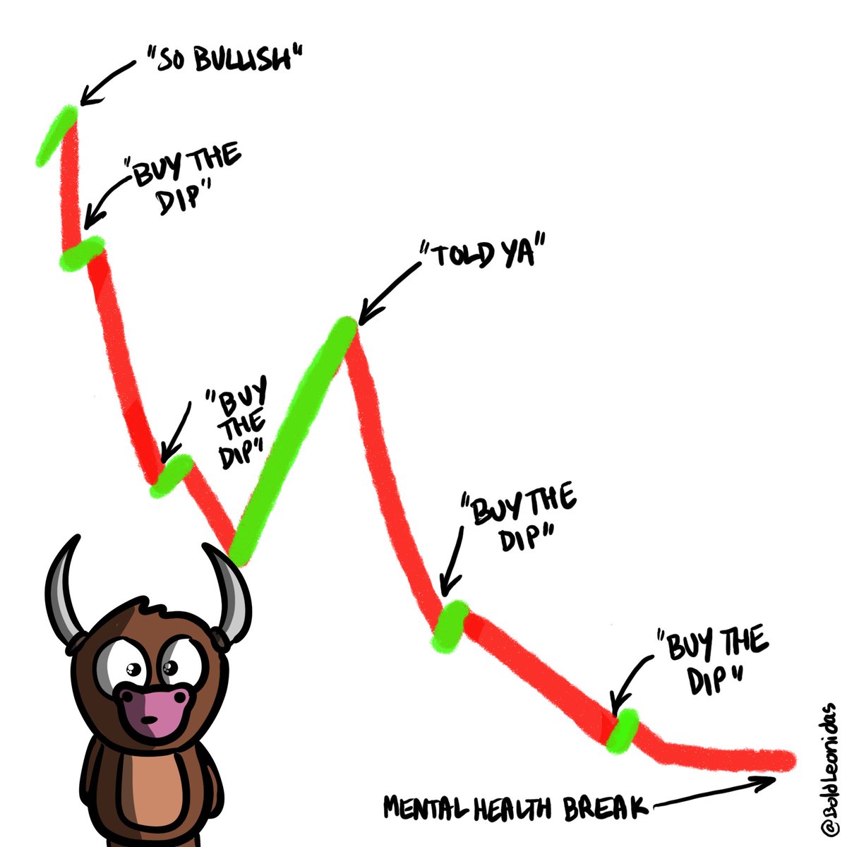 boldleonidas's tweet image. 