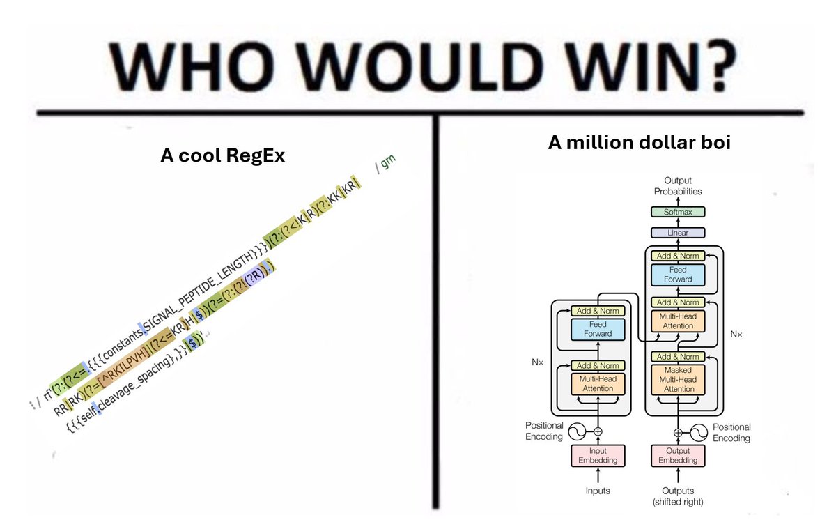 "we estimate that ESM2 15B would have required at least 12,000 A100 GPU days to train, bringing its cost on A100 to approximately $1,474,560" 

from: Protein Language Models: Is Scaling Necessary?
biorxiv.org/content/10.110…