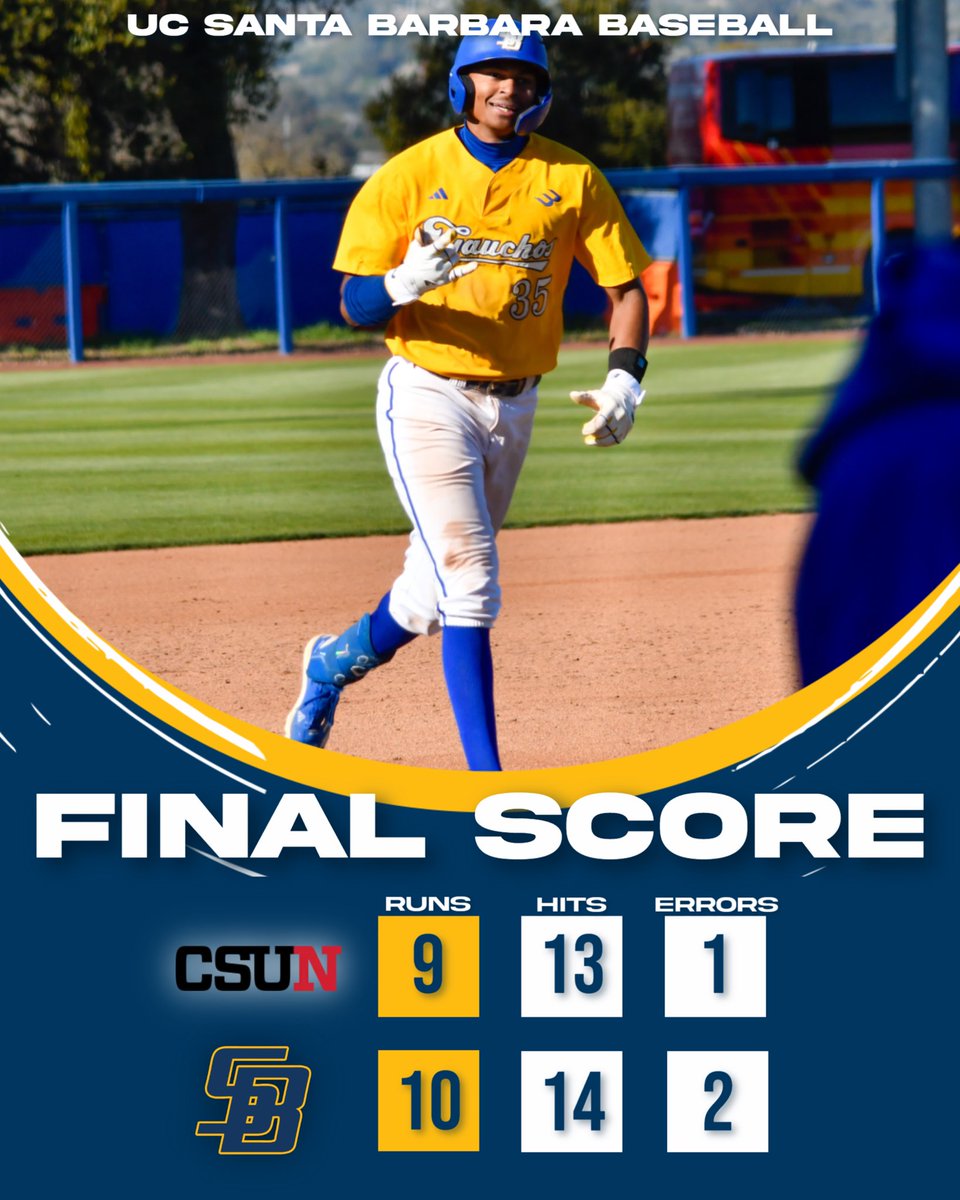 UCSB_Baseball's tweet image. A cycle and a sweep, what a Sunday! 🤯

LeTrey McCollum completes the cycle with a walk-off home run in the 9th! The Gauchos beat the Matadors in dramatic fashion to complete the sweep in their first divisional series of the season. 

FINAL | Matadors 9 - Gauchos 10
#GoChos
