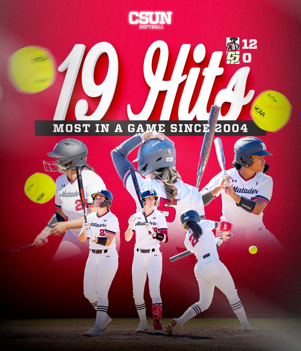 CSUN Matadors (@gomatadors) on Twitter photo Most hits in a game in 21 years.
<a href="/CSUNSoftball/">CSUN Softball</a> sweeps Cal Poly in the <a href="/BigWestSports/">The Big West</a> opening series!
#GoMatadors Most hits in a game in 21 years.
<a href="/CSUNSoftball/">CSUN Softball</a> sweeps Cal Poly in the <a href="/BigWestSports/">The Big West</a> opening series!
#GoMatadors