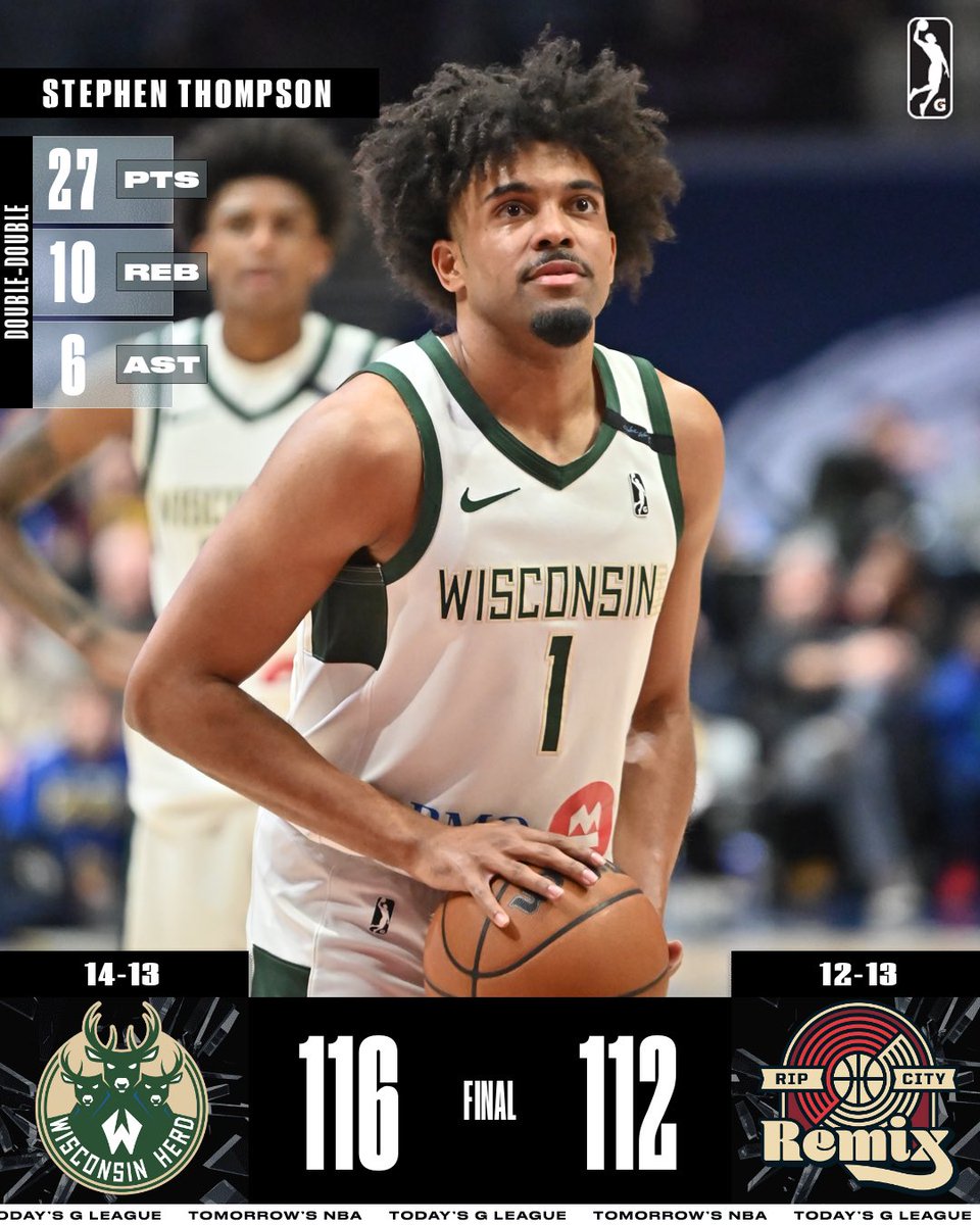 NBA G League (@nbagleague) on Twitter photo <a href="/GLeagueWarriors/">Santa Cruz Warriors</a> The shorthanded Herd came out on top over the Remix with double-doubles from Stephen Thompson and Henry Ellenson! The Herd had all seven players score in double figures and shot 52% from the field.
💿 Akinjo: 21 PTS, 9 AST, 4 STL
💿 Ellenson: 14 PTS, 12 REB, 5 AST <a href="/GLeagueWarriors/">Santa Cruz Warriors</a> The shorthanded Herd came out on top over the Remix with double-doubles from Stephen Thompson and Henry Ellenson! The Herd had all seven players score in double figures and shot 52% from the field.
💿 Akinjo: 21 PTS, 9 AST, 4 STL
💿 Ellenson: 14 PTS, 12 REB, 5 AST