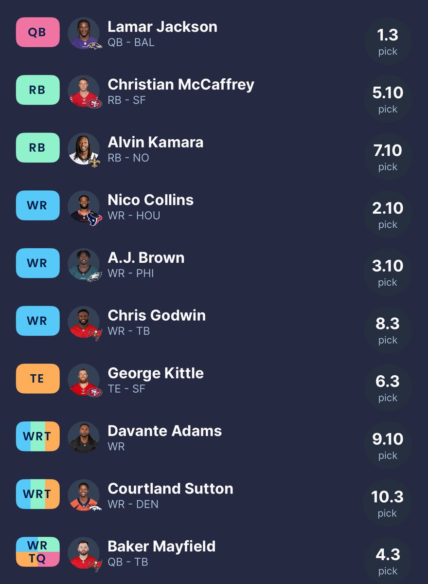 Yeah that’ll work for an on paper 12 TM SF TEP Dynasty contender