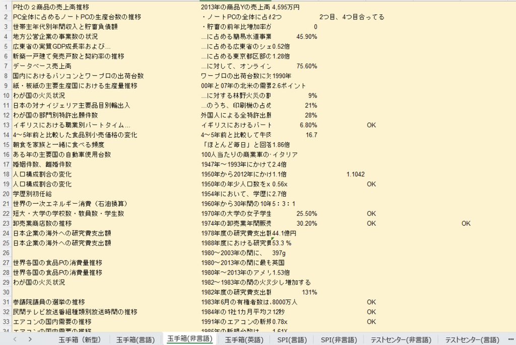 AiCTlineLc42894's tweet photo. 📘就活生必見！今なら無料でWEBテスト対策資料をプレゼント✨

🎯 対応テスト一覧
•SPI（言語／非言語／テストセンター対応）
•新型玉手箱（言語／非言語／英語）
•TG-web、Gab、eF-1G、CUBIC、ESP、WRINKLE

7万問以上を集約した、業界最高精度の解答集で効率よく準備！
この資料で一歩先を行く就活を目指しましょう。

📩 簡単2STEPで入手
① この投稿を リポスト＆いいね
② DMで「対策資料希望」と送信

👉 どちらも完了次第、即日対応でお届けします。

💡 ご不明点があれば、DMでお気軽にお問い合わせください！
今すぐ行動して、ライバルに差をつけよう！