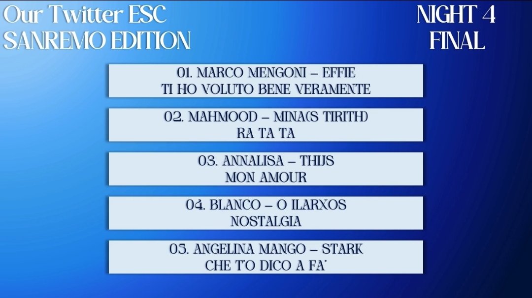 #OTESanremo ΤΕΛΙΚΟ RANKING ΘΕΣΕΙΣ 1-5 #OurTwitterESC