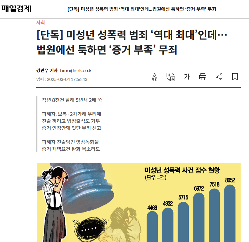 nannan_ing's tweet photo. 아진짜 지랄노
14세 피해자들 강간한 남자새끼들 무죄받았댄다
왜냐면 "피해자들이 출석하지 않아서"

성인 피해자들도 법원가서 증언하기 힘든데 애들한테 뭘 바라는거임
이럴때 쓰라고 있는게 영상녹화물인데 그마저도 피해자가 사망했거나 외국 거주하거나 소재불명 등일때만 쓸수있댄다;; https://t.co/sv5mBWhvmk