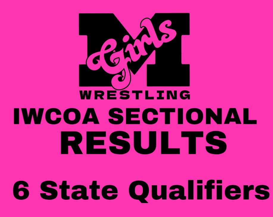 IWCOA SECTIONAL RESULTS 
6 entered 
6 qualified for IWCOA State. 
- Cameron 
- Dewey
- Charlebois
- Lakota
- Boudonk
- Lemberg