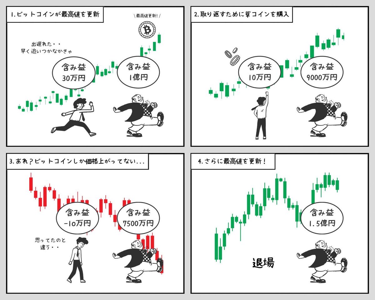 今は明らかに3番目です。振り落とされないように気をつけてください。ビットコインは買い増しとガチホの継続で長期的に資産が増える単純なゲームです。