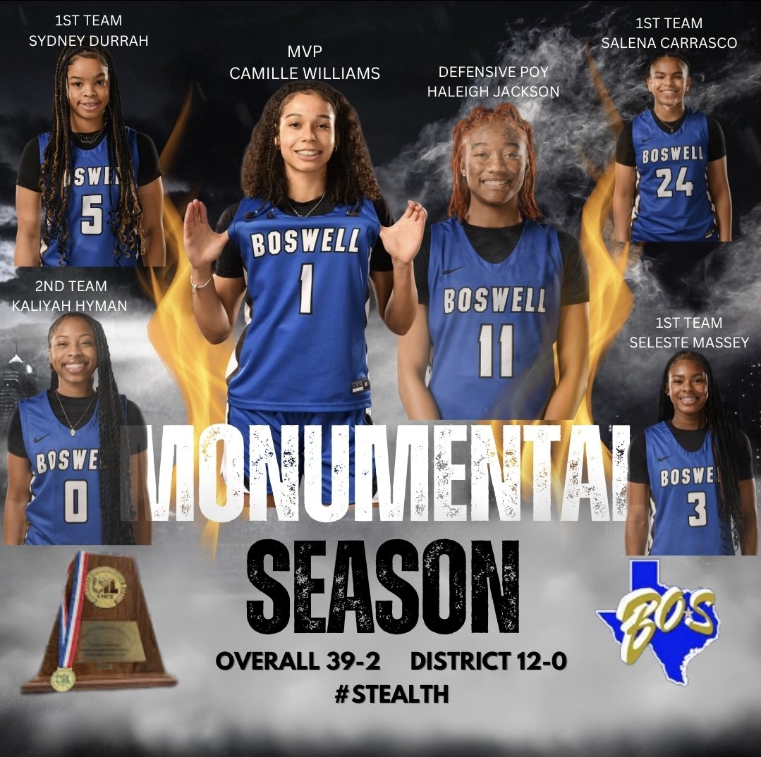 Help us congratulate these young ladies for their 3-6A All District honors. Great season ladies.