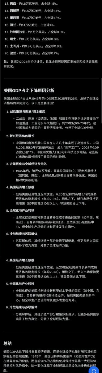 0427SMtieshou's tweet photo. grok3分析二战时期的全球GDP二十强演变成如今全球GDP二十强的原因。 https://t.co/xjLs5T6FYU