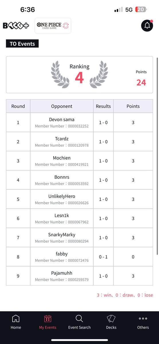 FLX OPTCG tweet media