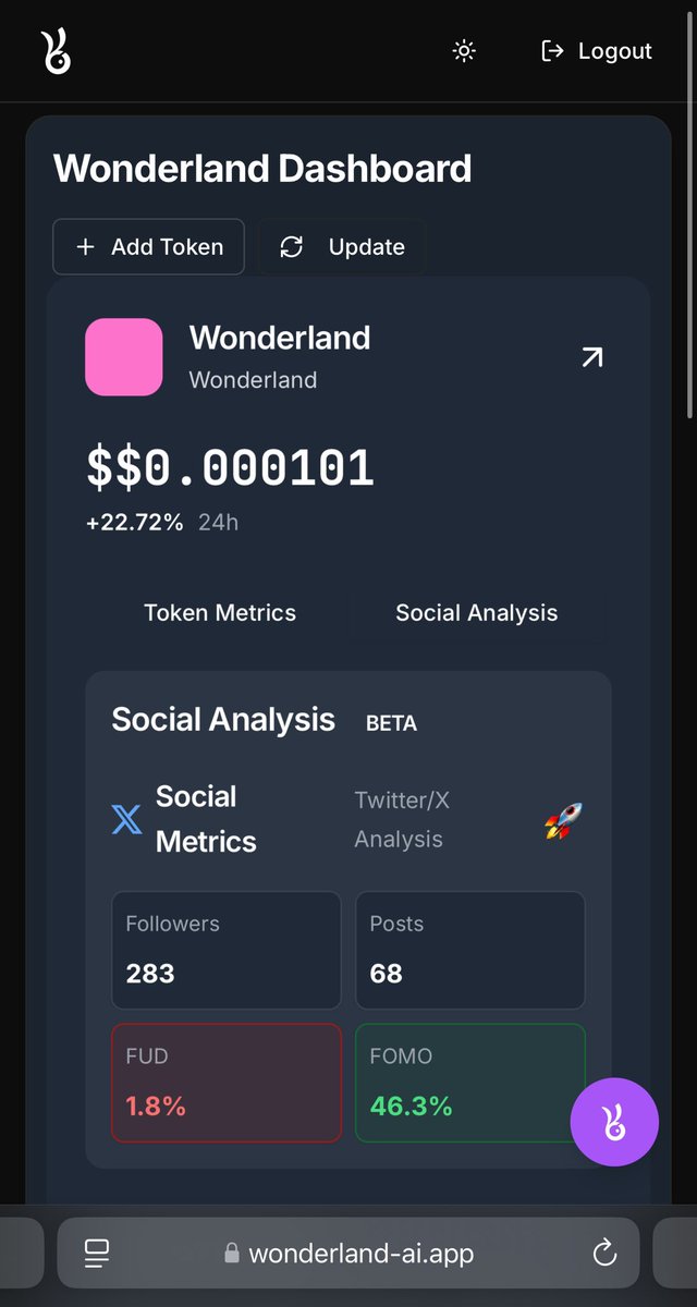 Mindshare is expanding

parabolic soon