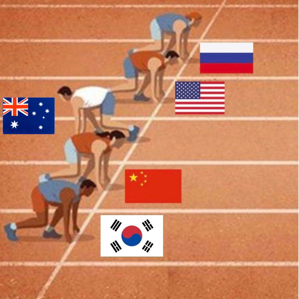 BitcoinAnja's tweet photo. Yep, the global Bitcoin race! 😆 https://t.co/XfVzhPdmn1