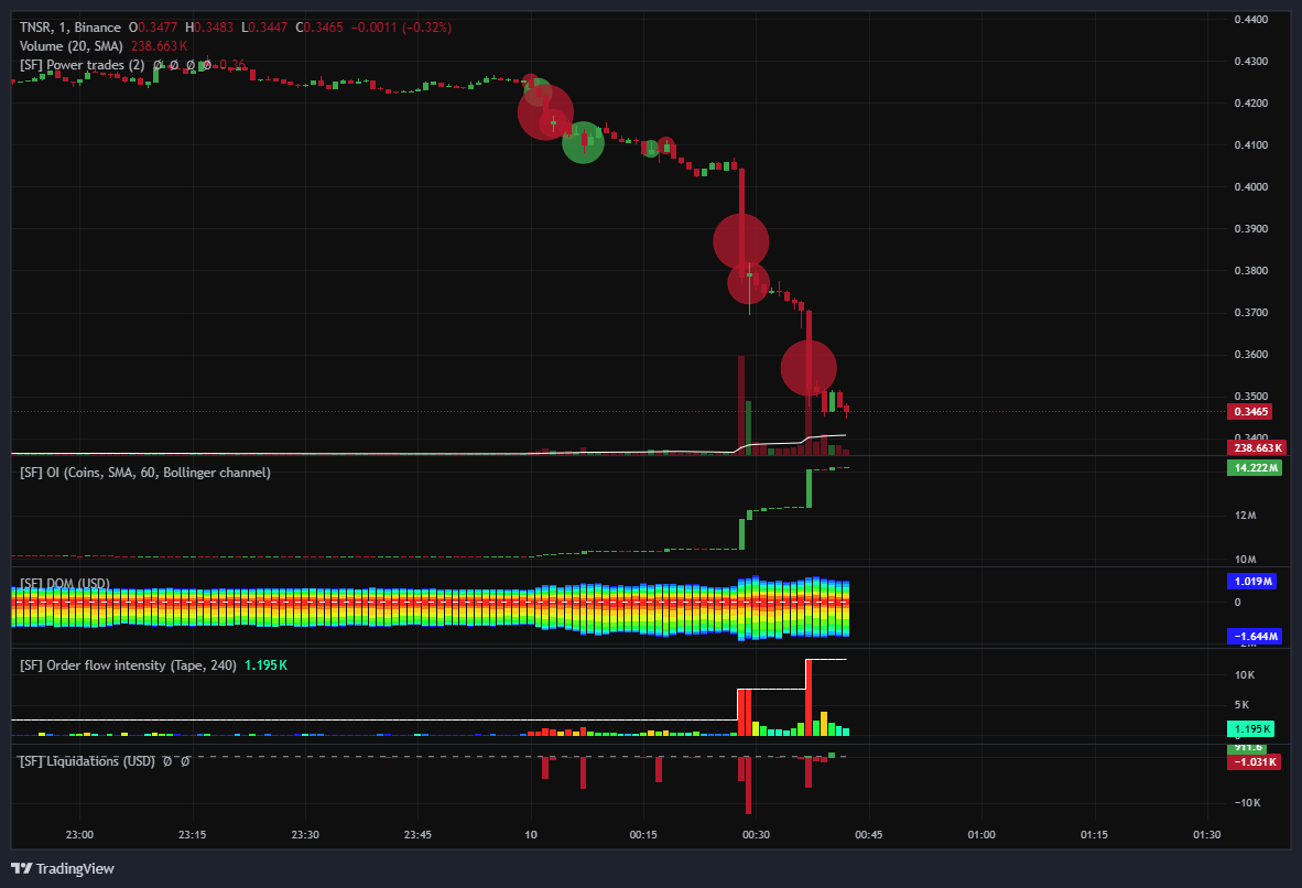 Nik Algo tweet media