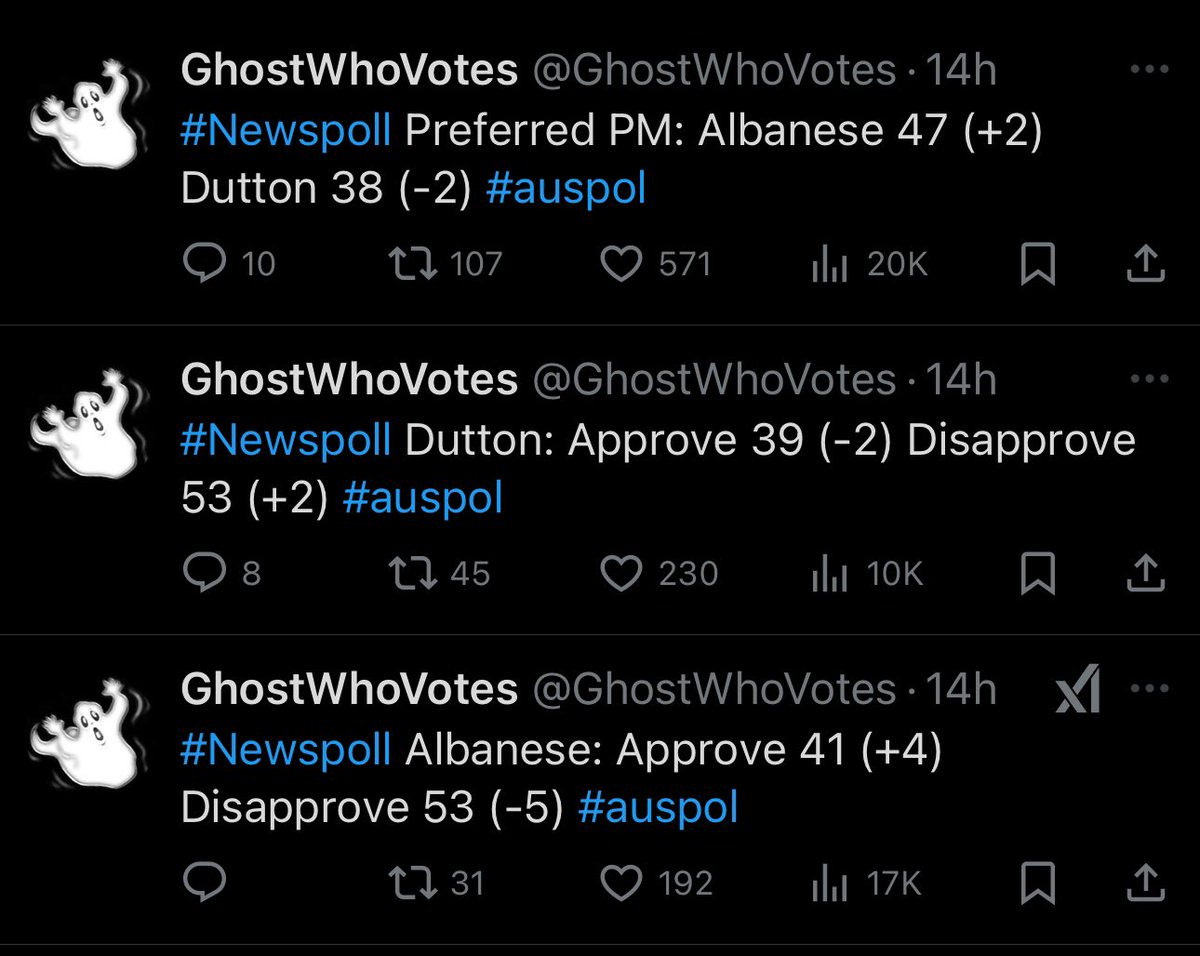 A reversal of fortune in the polls with Dutton’s approval down and Albo’s up. But why?

I assume it’s blowback from Australians seeing how unhinged Trump is and wanting to avoid the same here?