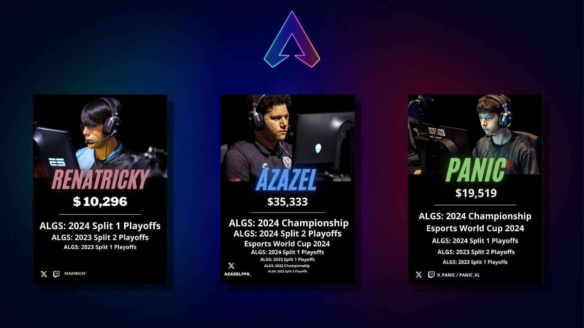 . (@panic_xi) on Twitter photo We officially LFO to be able to attend ALGS OPEN and represent in Pro League, if we don't find any, we won't be going to LAN. DM me or my teammates 🙂
@PANIC_XI
<a href="/renatricky/">renatricky</a>
<a href="/Azazelfps_/">LnW Azazel</a> We officially LFO to be able to attend ALGS OPEN and represent in Pro League, if we don't find any, we won't be going to LAN. DM me or my teammates 🙂
@PANIC_XI
<a href="/renatricky/">renatricky</a>
<a href="/Azazelfps_/">LnW Azazel</a>