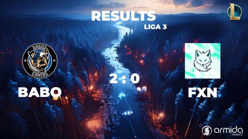Babos Gaming (@babosgaming) on Twitter photo 🚨RESULTS LIGA 3.3🚨
2:0 win for our <a href="/LeagueOfLegends/">League of Legends</a> main team vs. <a href="/FoxnyrEsports/">Foxnyr</a> - GGWP! 💪
Thanks to <a href="/jan_l_offiziell/">Jan 'Slics' Lattermann</a> for tonight's cast! 🚨RESULTS LIGA 3.3🚨
2:0 win for our <a href="/LeagueOfLegends/">League of Legends</a> main team vs. <a href="/FoxnyrEsports/">Foxnyr</a> - GGWP! 💪
Thanks to <a href="/jan_l_offiziell/">Jan 'Slics' Lattermann</a> for tonight's cast!