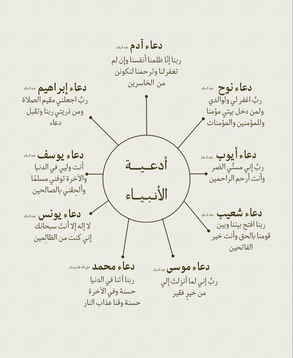 قصّاصَات (@warrq_) on Twitter photo 