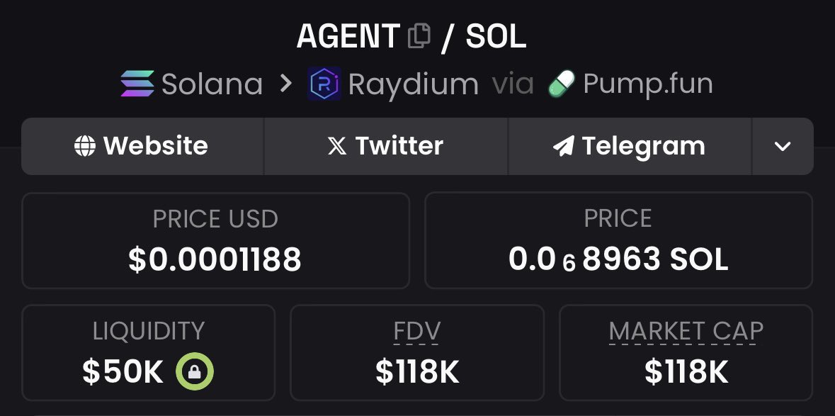 Altcoinpuls's tweet photo. Shared $Agent at $118K mcap on my private Tg
$SNAIL $ELON $ANTY #ReformaALaSaludEs $BSR #titcoin $PFC $pwease $SS #EUCO #Russie #Macron #TheTraitors #Rupert #Pusscat $MF $SUMMIT #Steph #CycloneAlfred #FE #CerClu #Tate #Carlo #LAKERSWIN #Mayhem #Farage #WESAND #Bronny https://t.co/VgMqWp5g4P