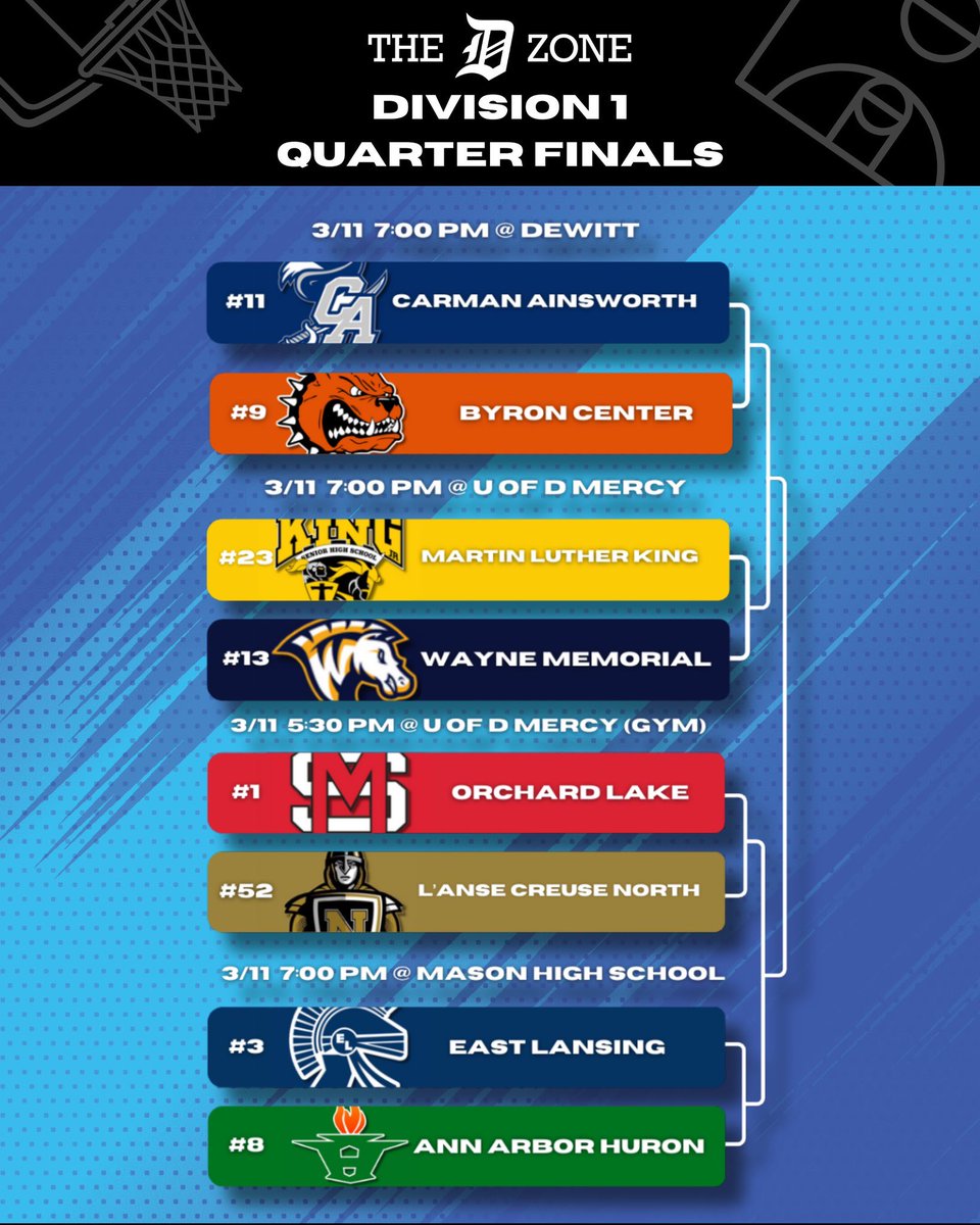 MAC (@gmacsquare) on Twitter photo 