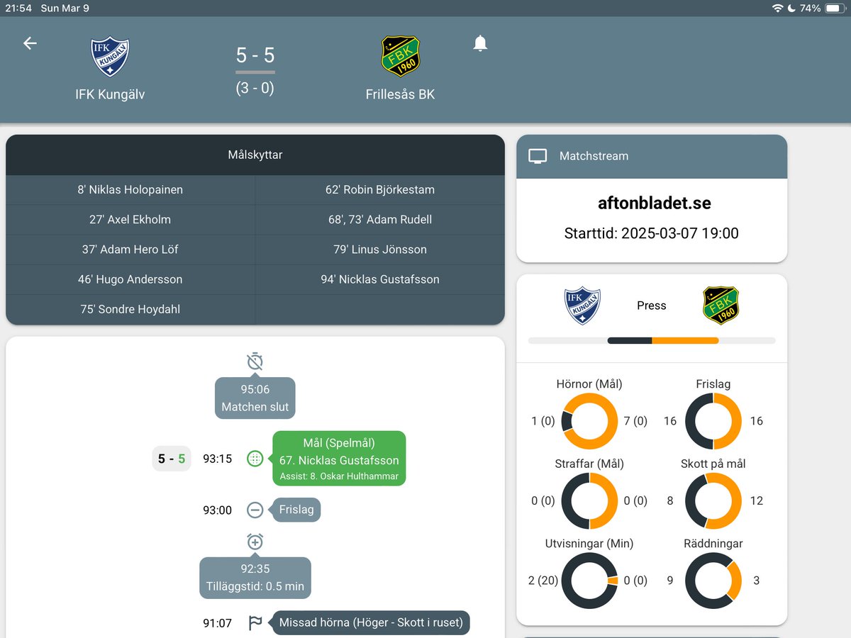 Säsongens viktigaste mål?