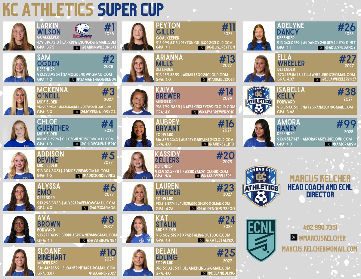 Marcus Kelcher (@marcuskelcher) on Twitter photo Big thanks to <a href="/SLSGECNLGirls/">SLSG ECNL Girls</a> for hosting the first <a href="/ECNLgirls/">ECNL Girls</a> Midwest Conference Super Cup weekend. On behalf of <a href="/AthleticsKCECNL/">KC Athletics ECNL</a> we appreciate your hard work and hospitality.
<a href="/KCAECNL2010g/">KC Athletics Academy Elite 2010 ECNL</a> <a href="/KCACElite08ECNL/">KC Athletics Academy Elite 08 ECNL</a> <a href="/kcaecnl2009/">KC Athletics Academy Elite 09 ECNL</a> Big thanks to <a href="/SLSGECNLGirls/">SLSG ECNL Girls</a> for hosting the first <a href="/ECNLgirls/">ECNL Girls</a> Midwest Conference Super Cup weekend. On behalf of <a href="/AthleticsKCECNL/">KC Athletics ECNL</a> we appreciate your hard work and hospitality.
<a href="/KCAECNL2010g/">KC Athletics Academy Elite 2010 ECNL</a> <a href="/KCACElite08ECNL/">KC Athletics Academy Elite 08 ECNL</a> <a href="/kcaecnl2009/">KC Athletics Academy Elite 09 ECNL</a>