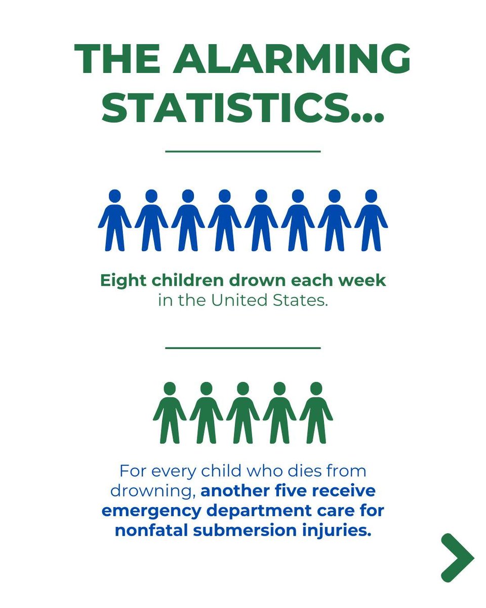 Greensboro Sports Council tweet media
