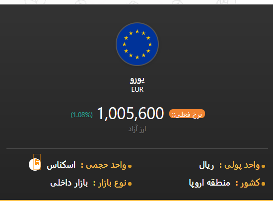 تو همین مدت که سرمون گرم بود ارزش واحد پول #یورو نسبت به  #ریال ایران ۷ رقمی شد. باید خون گریست.