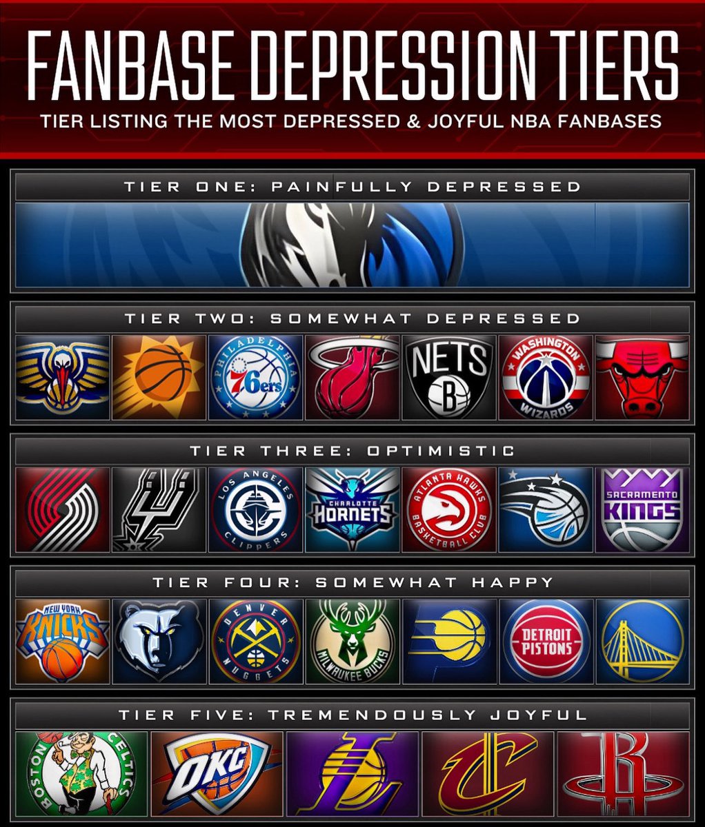 MFFL (@mavs_ffl) on Twitter photo 
