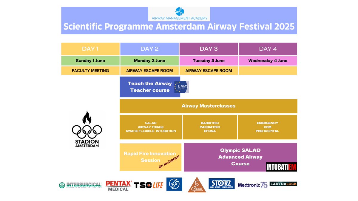 Come to Amsterdam in june 🌷 

Amsterdam Airway Festival 2025

This is the preliminary programme. 

Innovation, masterclasses, teach the airway teacher course and advanced airway olympic SALAD and fun at an iconic Olympic stadium with top class airway educators.

For airway