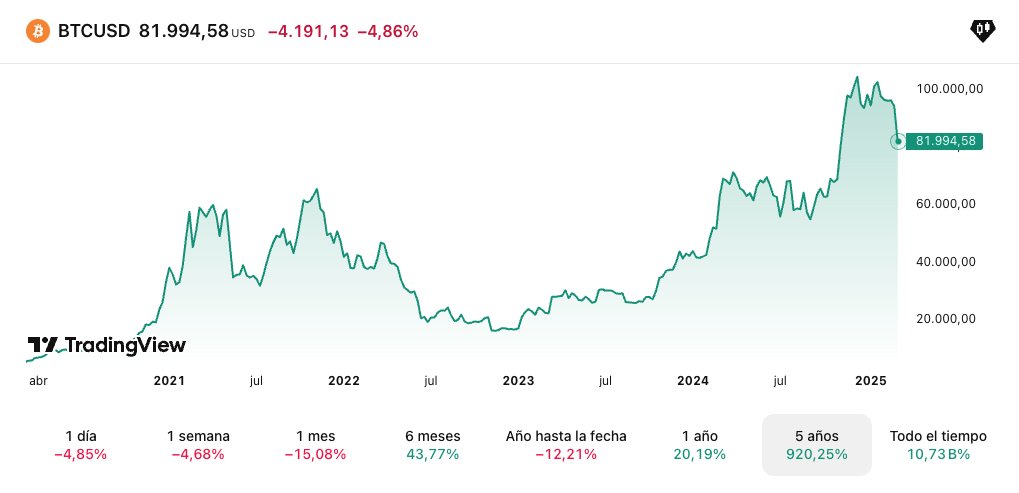 MΛRC VIDΛL tweet media