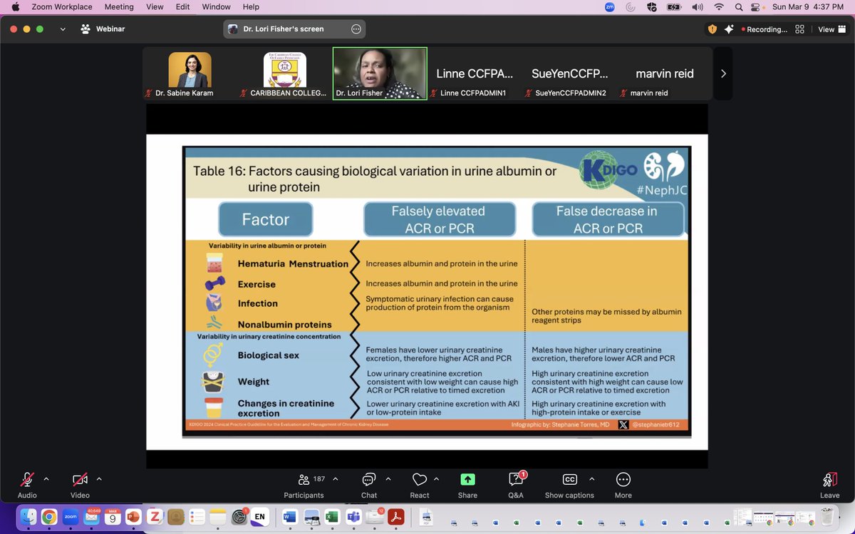 Sabine Karam (@sabinekaram6) on Twitter photo Mastering the art of measuring and interpreting proteinuria by Dr Lori Ann Fisher, chair of the North American board <a href="/ISNkidneycare/">Int Society of Nephrology</a> <a href="/ISNeducation/">ISN Education</a> <a href="/edgarvlermamd/">Edgar V. Lerma 🇵🇭</a> Mastering the art of measuring and interpreting proteinuria by Dr Lori Ann Fisher, chair of the North American board <a href="/ISNkidneycare/">Int Society of Nephrology</a> <a href="/ISNeducation/">ISN Education</a> <a href="/edgarvlermamd/">Edgar V. Lerma 🇵🇭</a>