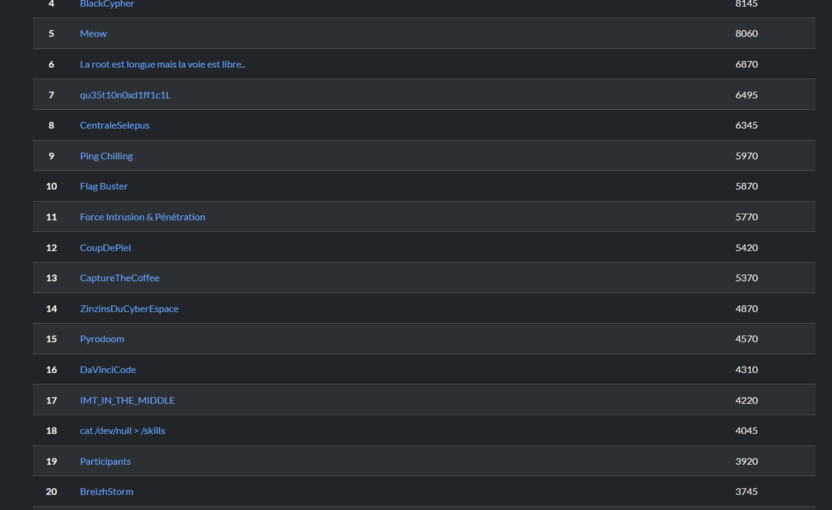 Team DLS tweet media