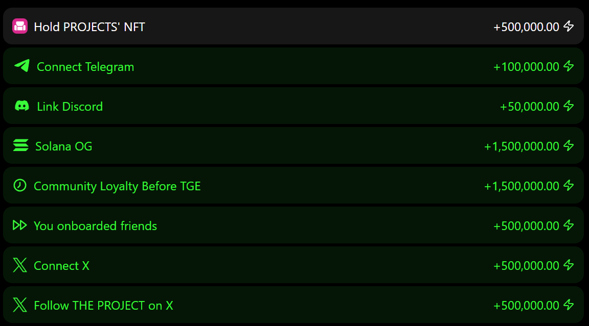 SooparAI tweet media