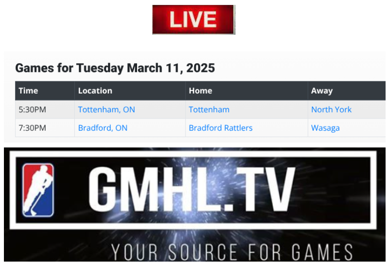 GMHL (@thegmhl) on Twitter photo 