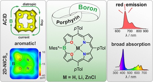 Boron-Chem-Research (@boron_chemistry) on Twitter photo Boraporphyrins: Unlocking Global Aromaticity in Organoboron Macrocycles (<a href="/J_A_C_S/">J. Am. Chem. Soc.</a>): pubs.acs.org/doi/10.1021/ja… (<a href="/HeltenGroupJMU/">Helten Group</a>). Boraporphyrins: Unlocking Global Aromaticity in Organoboron Macrocycles (<a href="/J_A_C_S/">J. Am. Chem. Soc.</a>): pubs.acs.org/doi/10.1021/ja… (<a href="/HeltenGroupJMU/">Helten Group</a>).