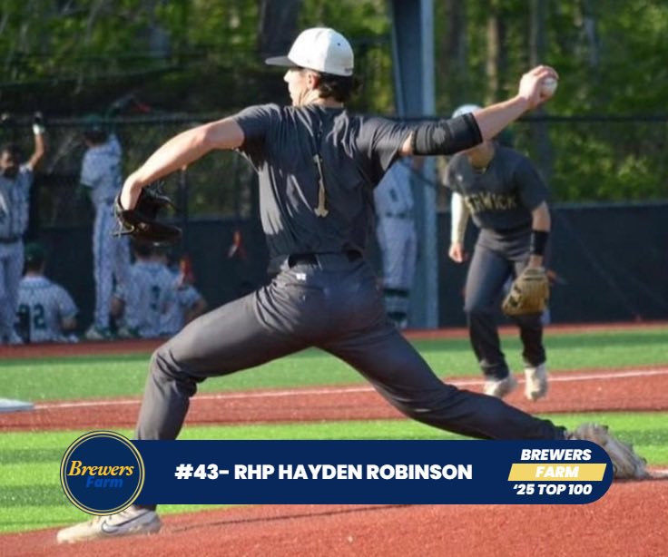 thebrewersfarm's tweet photo. 2025 #BrewersFarm Top 100 Prospects

⚾️ #43 ⚾️

RHP Hayden Robinson

@hayrob11 

#Brewers #ThisIsMyCrew https://t.co/4XkA9wD2jB