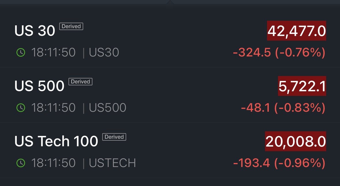 US stock market extends crash after S&P 500′s worst week since September