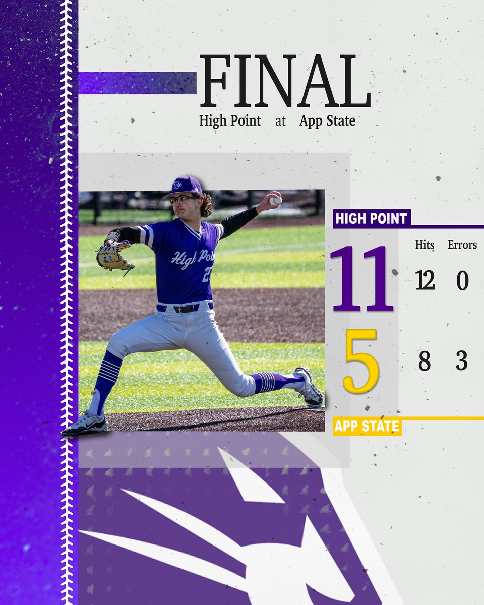 Finals from this weekends series at App State #rollthers