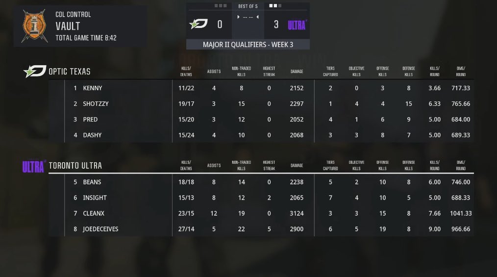 OpTicUpdate tweet media