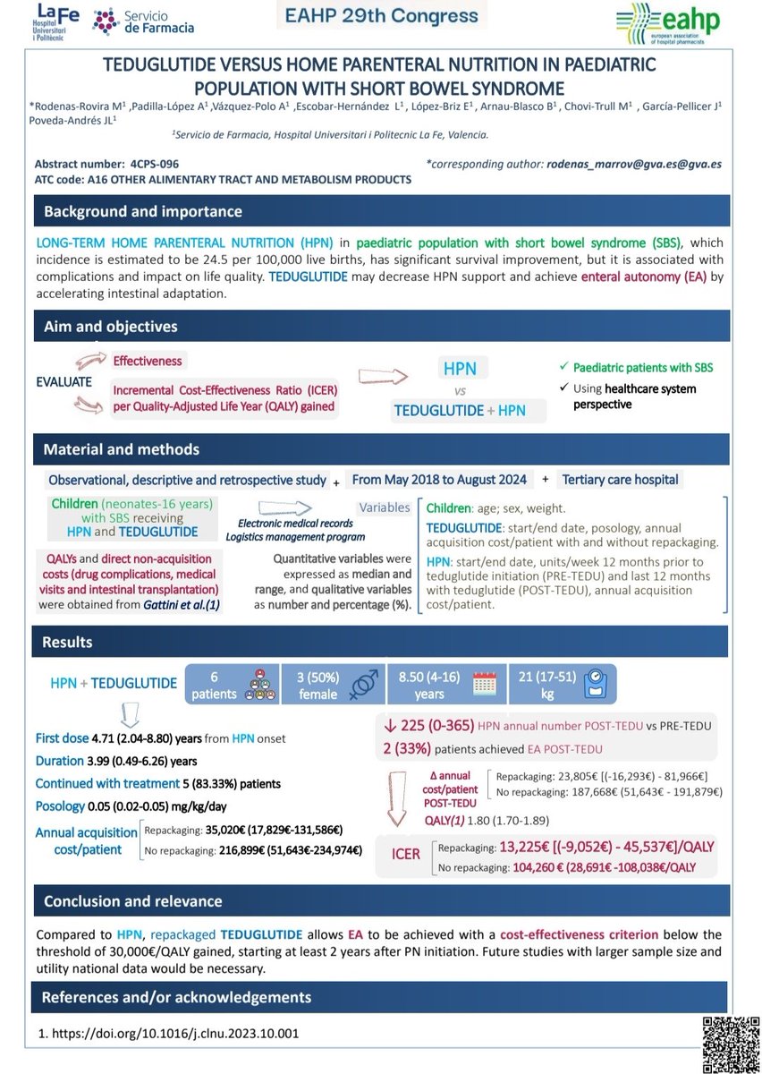 Mario Rodenas (@mariorodenas10) on Twitter photo 📝Observational, descriptive and retrospective study to evaluate effectiveness and ICER per QALY gained of teduglutide+HPN vs HPN in paediatric patients with SBS
#EAHP2025 <a href="/EAHPofficial/">European Association of Hospital Pharmacists</a> <a href="/joseluis_pa/">Jose Luis Poveda Andrés</a> <a href="/lopez_briz/">Eduardo Lopez Briz</a> <a href="/JGarciaPellicer/">Javier Garcia Pellicer</a> 📝Observational, descriptive and retrospective study to evaluate effectiveness and ICER per QALY gained of teduglutide+HPN vs HPN in paediatric patients with SBS
#EAHP2025 <a href="/EAHPofficial/">European Association of Hospital Pharmacists</a> <a href="/joseluis_pa/">Jose Luis Poveda Andrés</a> <a href="/lopez_briz/">Eduardo Lopez Briz</a> <a href="/JGarciaPellicer/">Javier Garcia Pellicer</a>