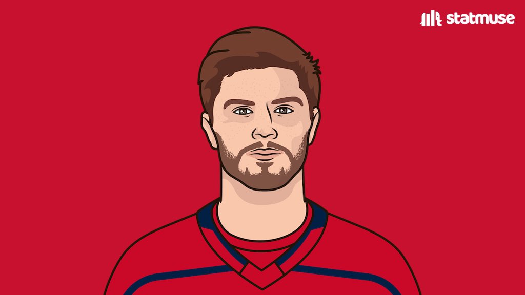 Conor McMichael against the Kraken:

— 2 points
— 1 goal
— 1 assist

Scored his 50th career goal.
