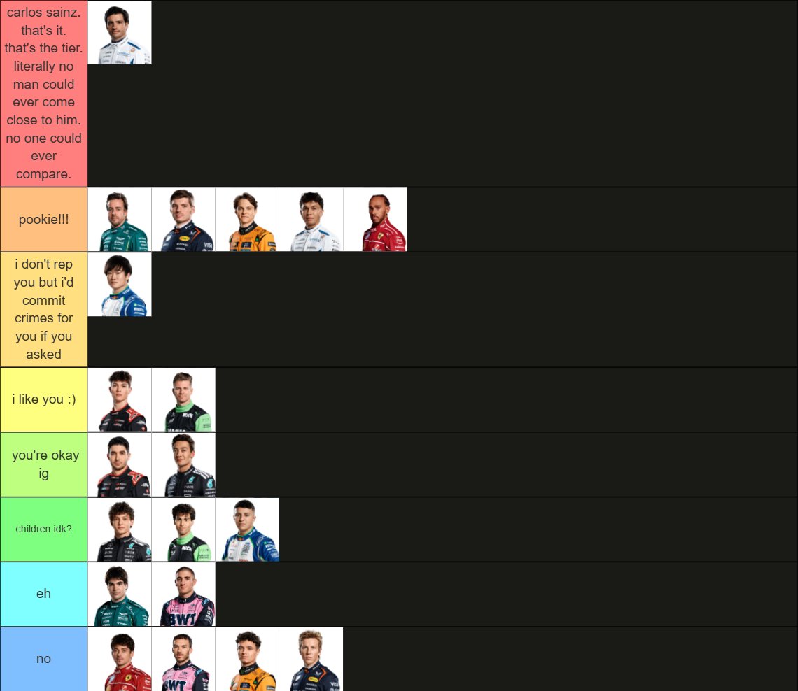 ultrascftly's tweet image. new season, new tier list, same message: carlos sainz supremacy.
notes:
* alex has been rightfully promoted to pookie!!!
* yuki gets his own tier because they need to stop playing with this man
* children idk? might be subject to change